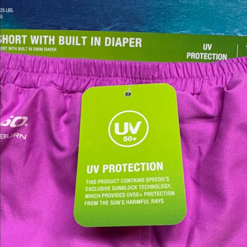 Speedo ensure your